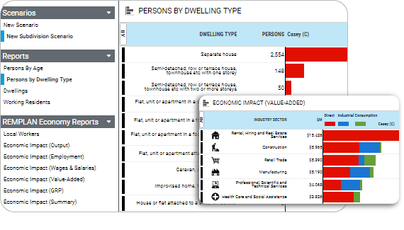 Dwelling Scenario Screenshot