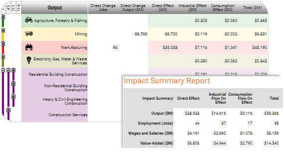 Impact Model Screenshot