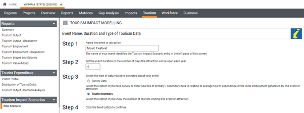 Tourism impact modelling