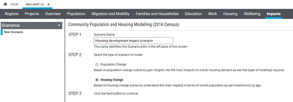 Population and housing modelling