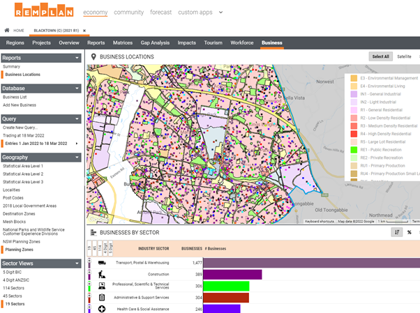 REMPLAN business analysis module